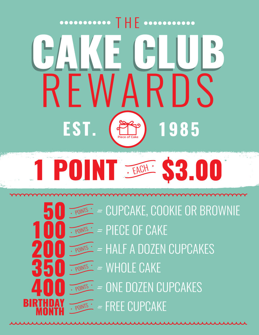 Cake Club Points
